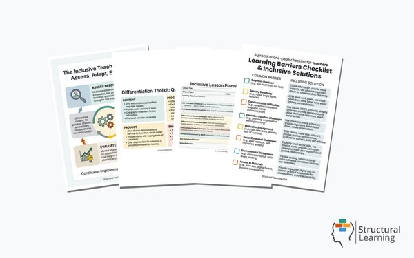 SEND Support: Differentiation, Barriers & Inclusive Teaching — 4 resources