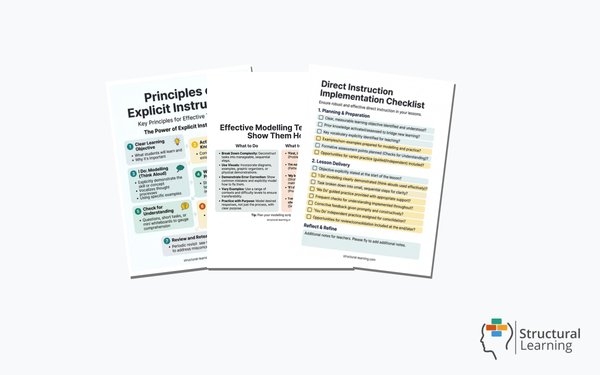 Direct Instruction & Explicit Teaching , 3 resources