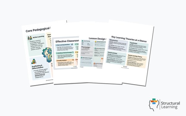 Pedagogy & Learning Design Essentials — 4 resources