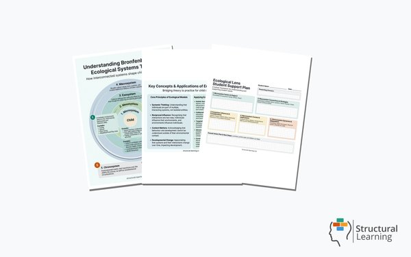 Bronfenbrenner's Ecological Systems — 3 resources