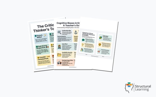 Cognitive Biases & Critical Thinking Toolkit — 3 resources