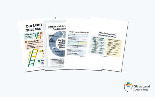 Visible Learning & Feedback Loops , 4 resources
