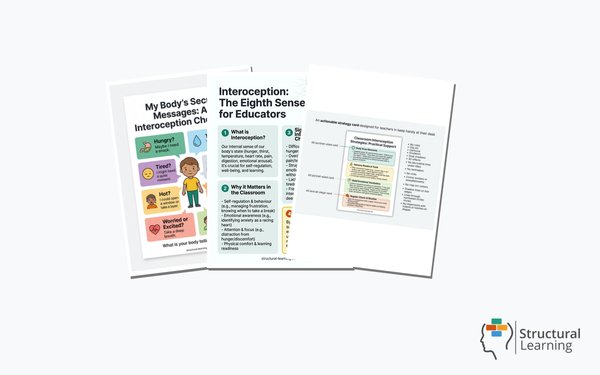 Interoception in the Classroom Essentials — 3 resources
