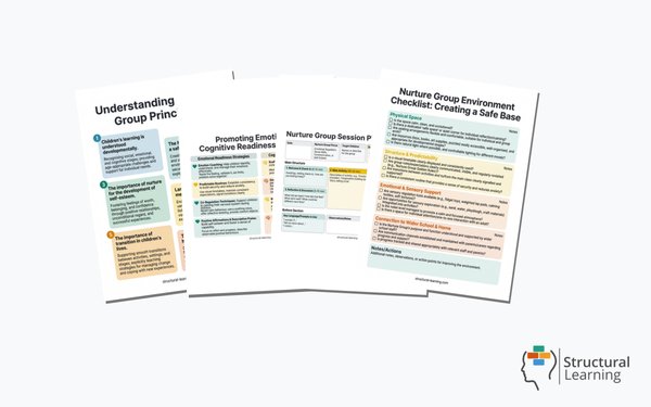 Nurture Groups: Teacher Readiness — 4 resources