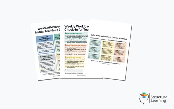 Teacher Workload Management Toolkit — 3 resources