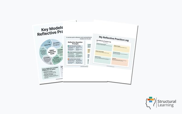 Reflective Practice for Teachers — 3 resources