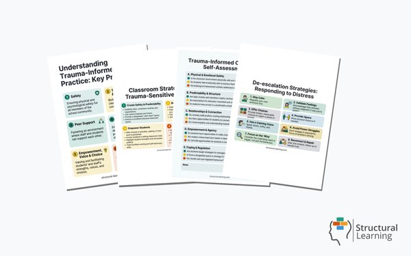 Trauma-Informed Teaching Guide — 4 resources