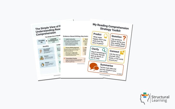 Literacy Pedagogy Frameworks — 3 resources