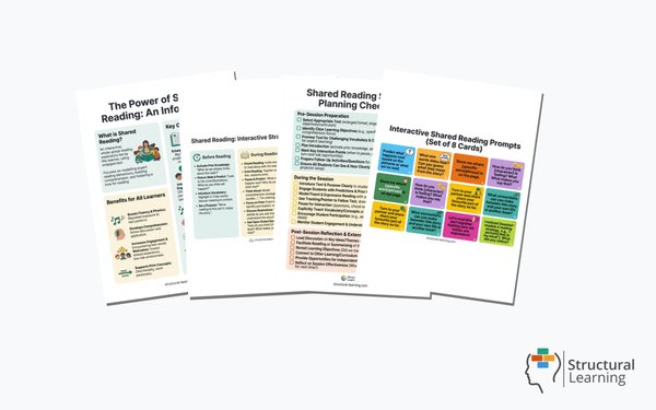 Shared Reading Strategies Teacher Toolkit — 4 resources