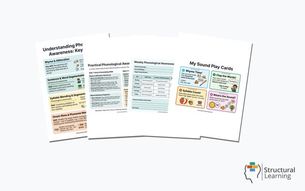 Phonological Awareness Toolkit — 4 resources