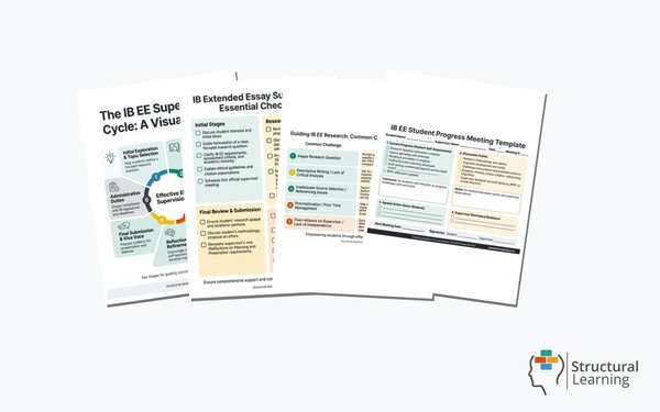 IB Extended Essay Supervision Guide — 4 resources