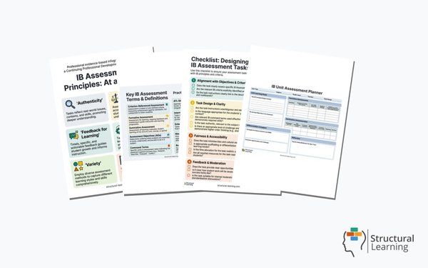Mastering IB Assessment: A Teacher's Guide — 4 resources