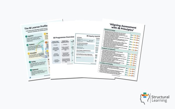 International Baccalaureate: Teacher's Toolkit — 4 resources