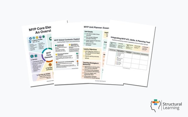 MYP: A Teacher's Essential Guide — 4 resources