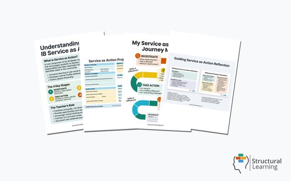 IB Service as Action Teacher's Guide — 4 resources