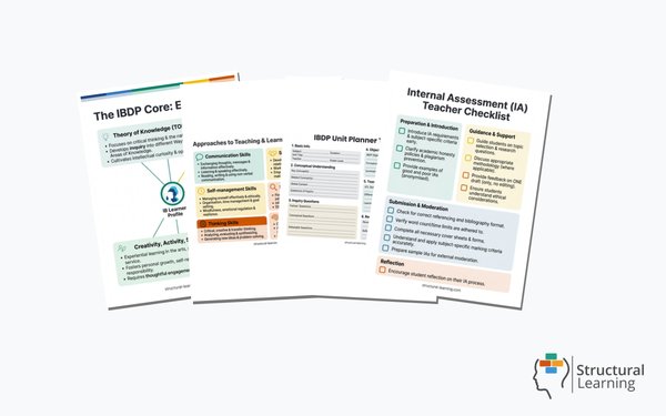 IBDP Syllabus: A Teacher's Toolkit , 4 resources