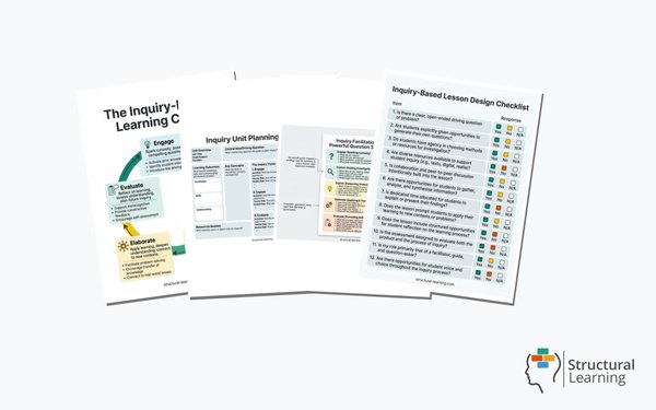 Inquiry Based Learning Cycle for Teachers, 4 resources