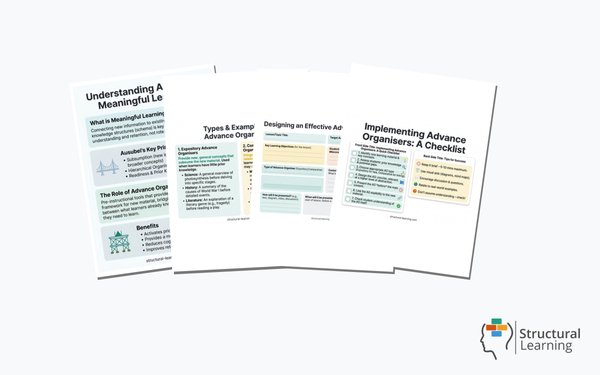 Ausubel's Advance Organisers Toolkit — 4 resources