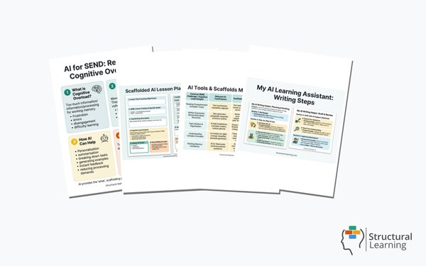AI & SEND: Reducing Cognitive Overload — 4 resources