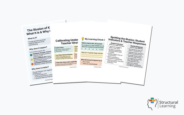 The Illusion of Knowing: A Calibration Toolkit — 4 resources