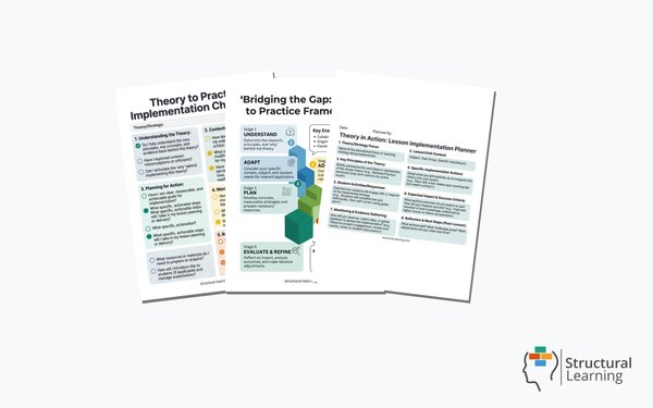 Theory to Practice Checklist, 3 resources