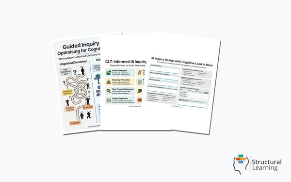 Cognitive Load Theory in IB Inquiry, 3 resources