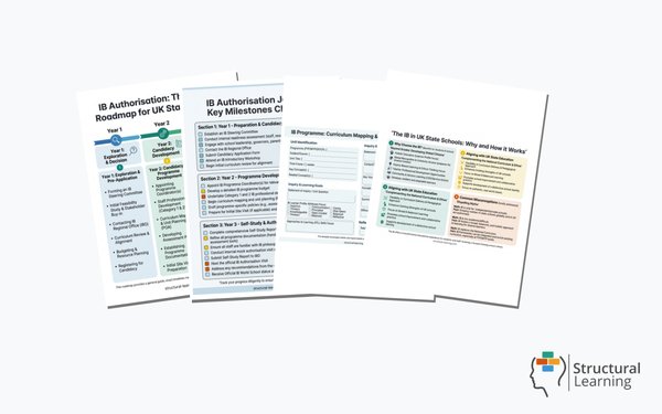 IB Authorisation for UK State Schools: 3-Year Roadmap, 4 resources