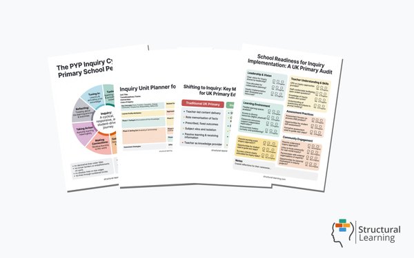 PYP Transition Guide: Moving to Inquiry, 4 resources