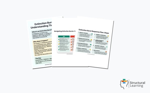 Extinction Bursts: Teacher's Guide, 3 resources