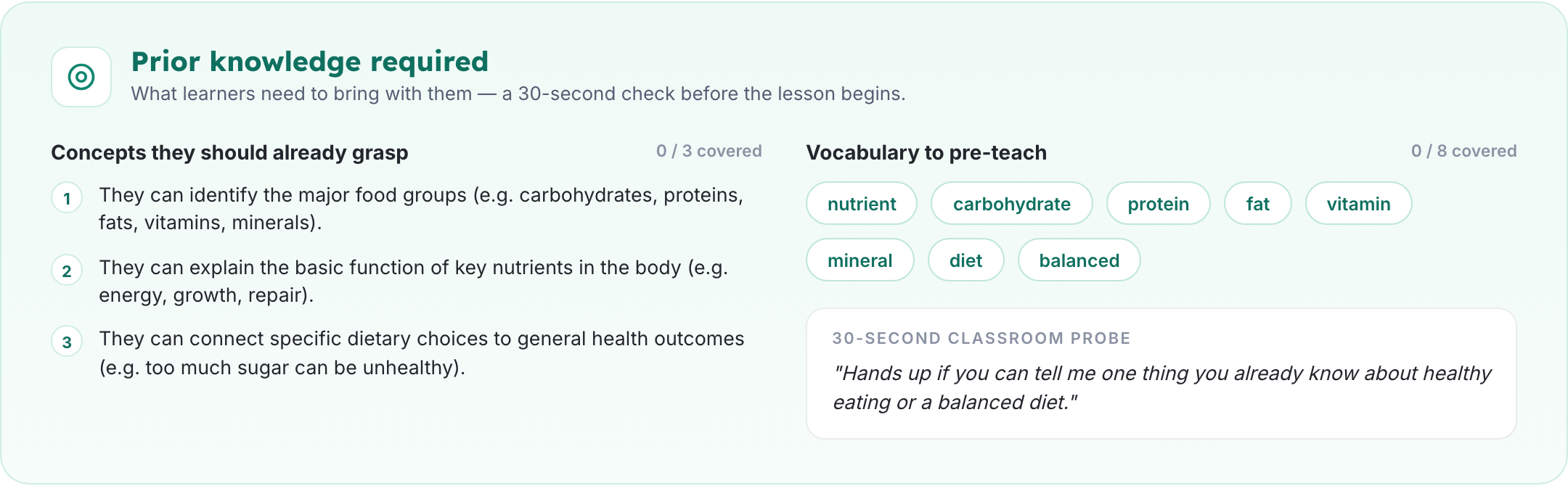 The Prior knowledge required panel listing three concepts learners should already grasp, eight vocabulary words to pre-teach, and a 30-second classroom probe question.