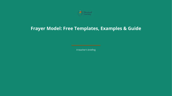 Frayer Model: Free Templates, Examples &amp; Guide — slide preview