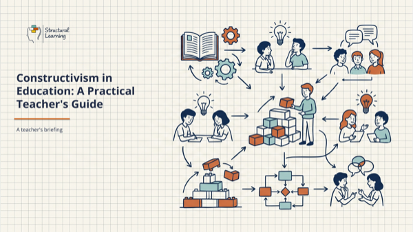 Constructivism in Education, slide preview