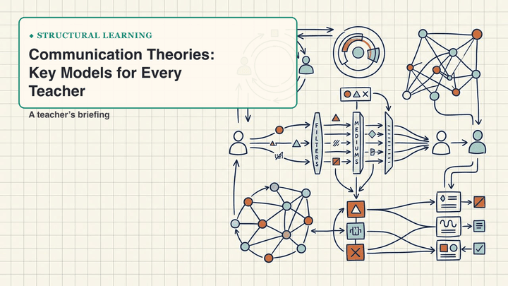 Communication Theories: Key Models for Every Teacher, slide preview