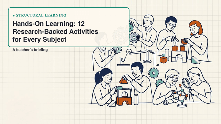 Hands-On Learning: 12 Research-Backed Activities for Every Subject — slide preview
