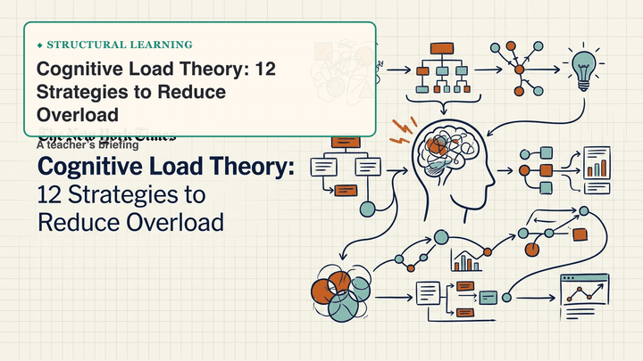 Cognitive Load Theory: 12 Strategies to Reduce Overload — slide preview