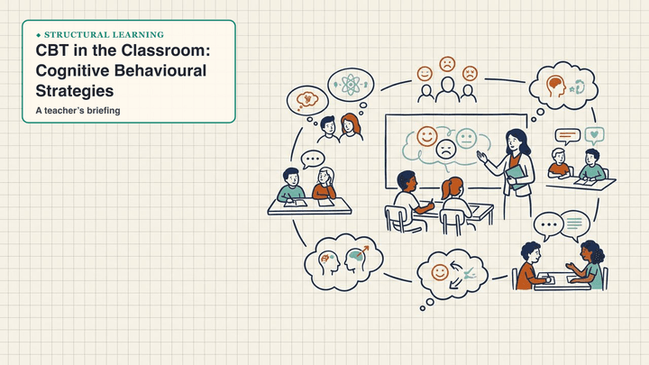 CBT in the Classroom: Cognitive Behavioural Strategies — slide preview
