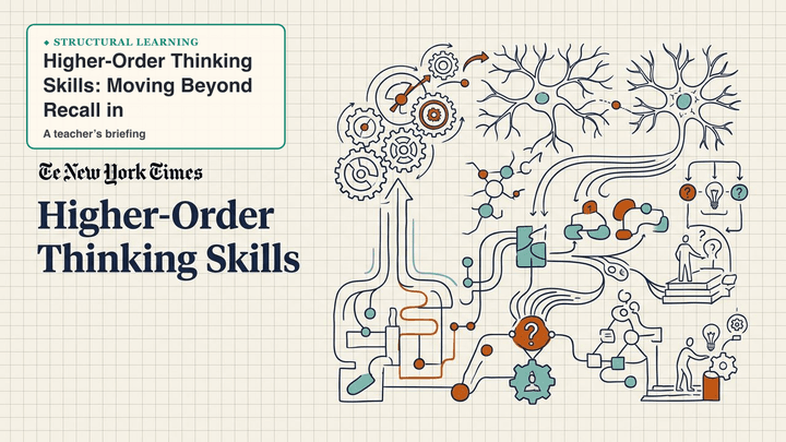 Higher-Order Thinking Skills: Moving Beyond Recall in — slide preview