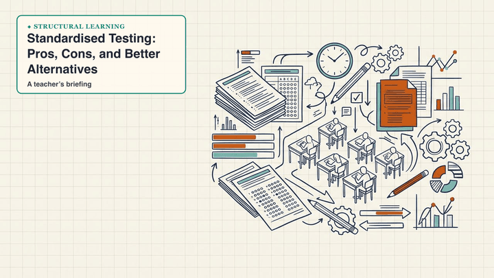 Standardised Testing: Pros, Cons, and Better Alternatives — slide preview