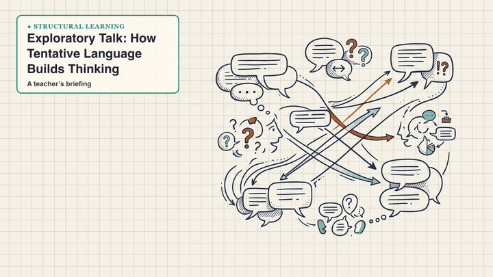 Exploratory Talk: How Tentative Language Builds Thinking — slide preview