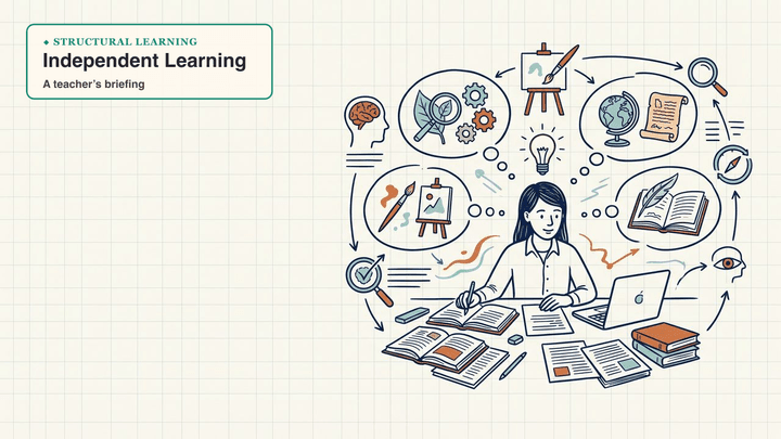 Slide deck preview