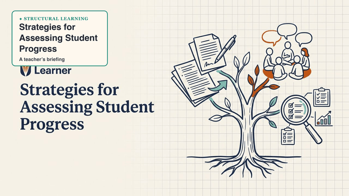 Strategies for Assessing Student Progress — slide preview