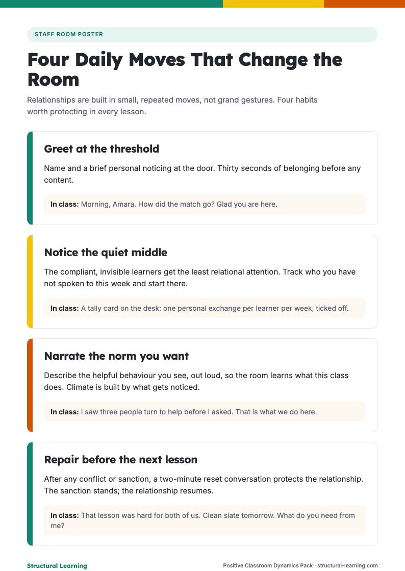 PDA schools Positive Classroom Dynamics Pack PDF preview