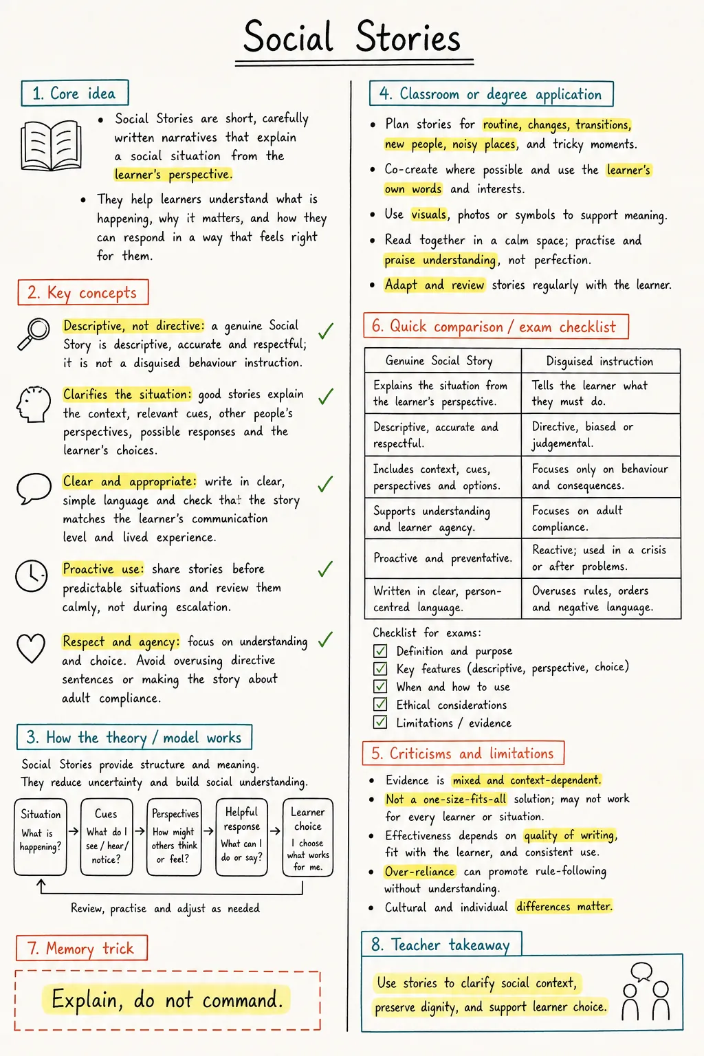 Social Stories Study Notes preview