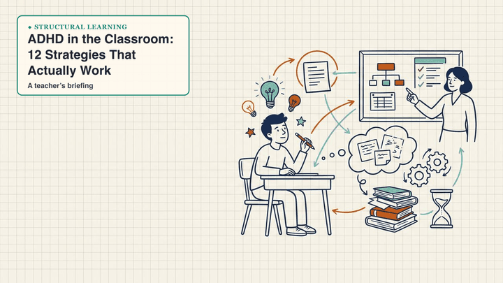 ADHD in the Classroom: 12 Strategies That Actually Work — slide preview