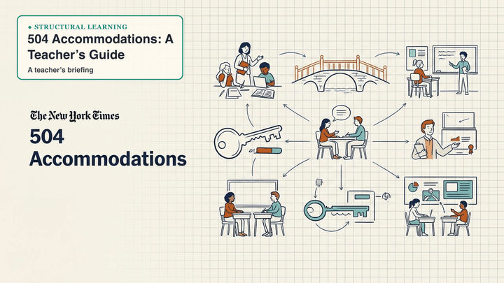 504 Accommodations: A Teacher’s Guide — slide preview