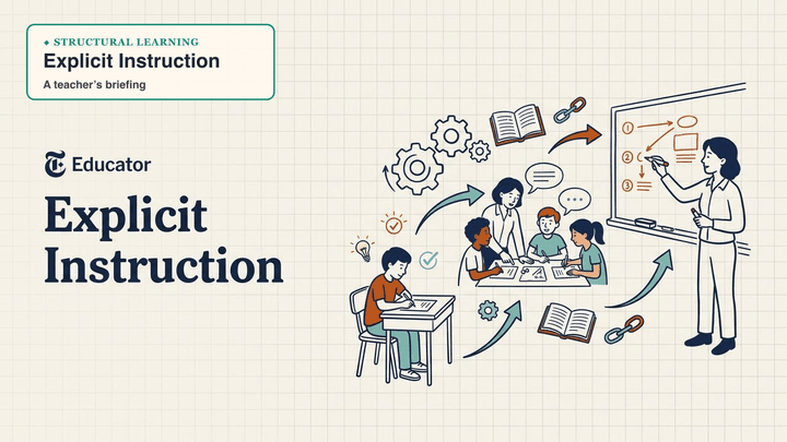 Explicit Instruction — slide preview
