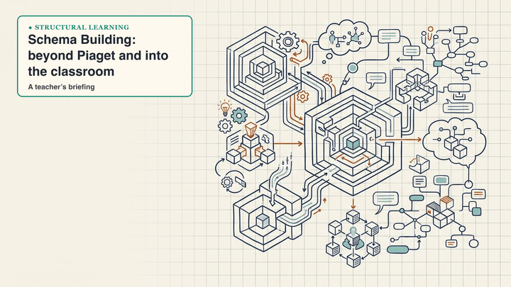 Schema Building: beyond Piaget and into the classroom — slide preview