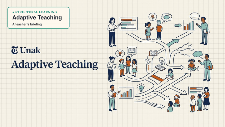 Adaptive Teaching — slide preview