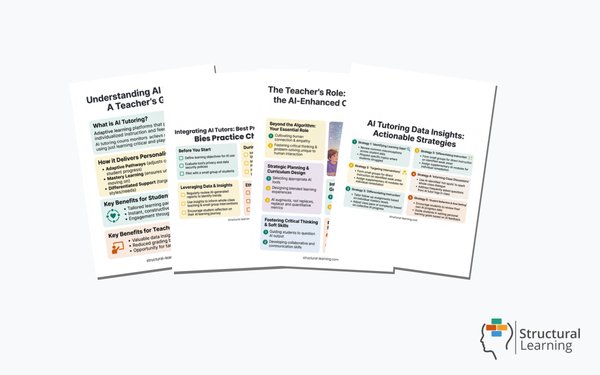 AI Tutoring in the Classroom: Teacher Insights Bundle, 4 resources