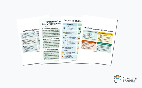 504 Plan: A Teacher's Guide, 4 resources
